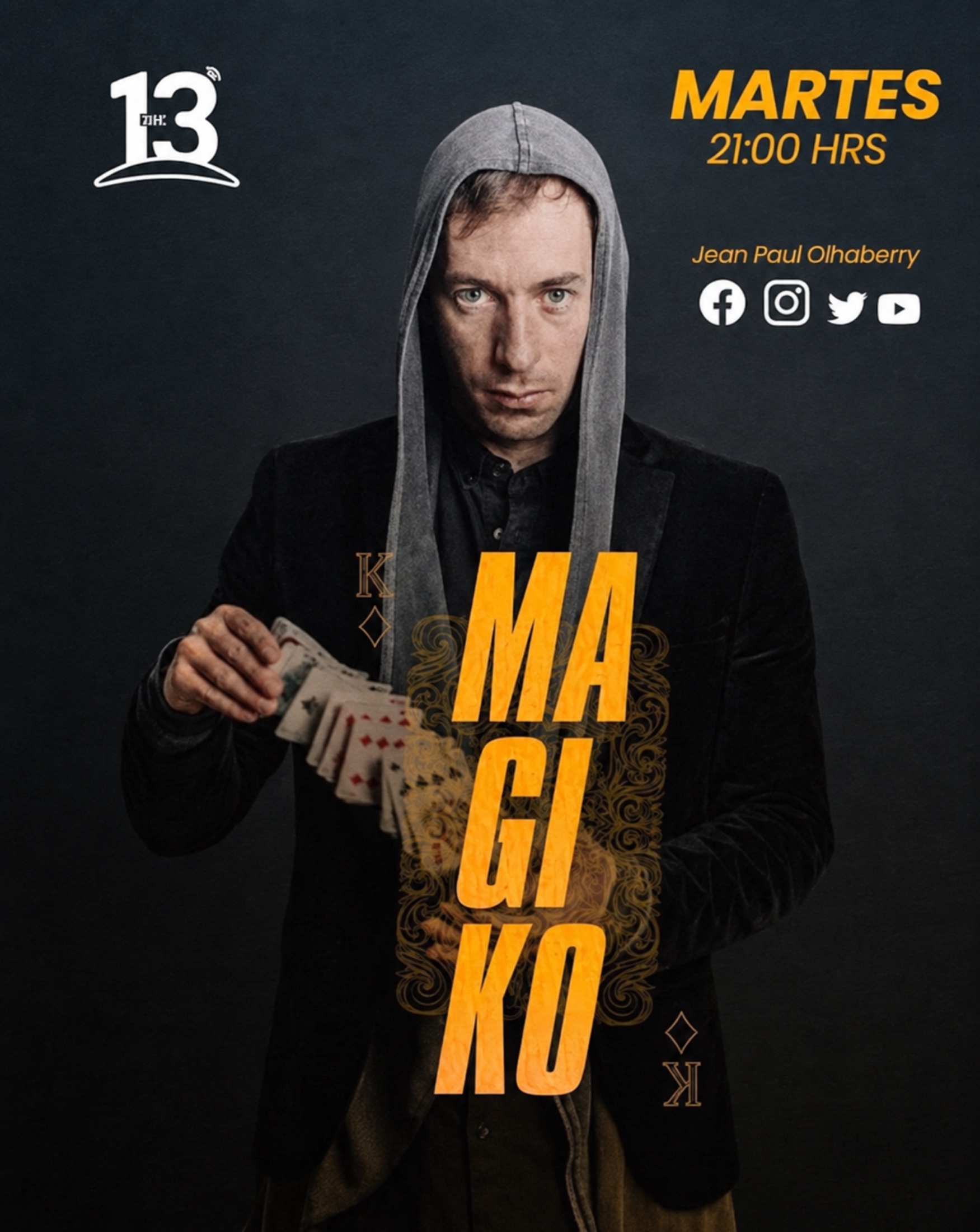 Gráfica del programa Magiko